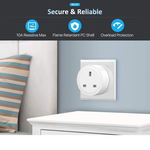 UK Smart Wireless Plug/Socket Remote Controlled