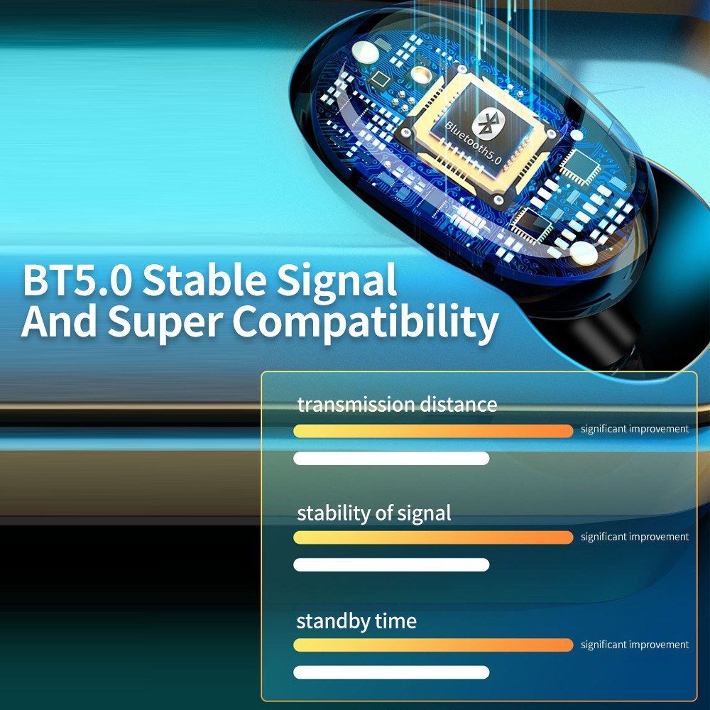 M8 Wireless BT Earphone With LED Power Display Mini Design