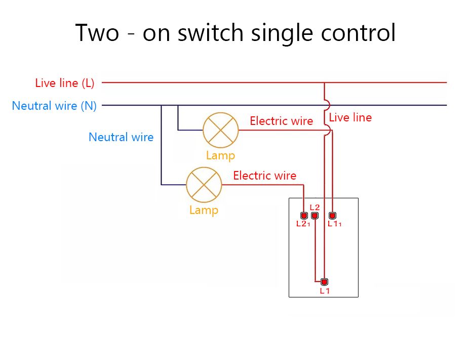 Glass  Light Switch, Power Switch, 2Gang/2Way Wall Switch.