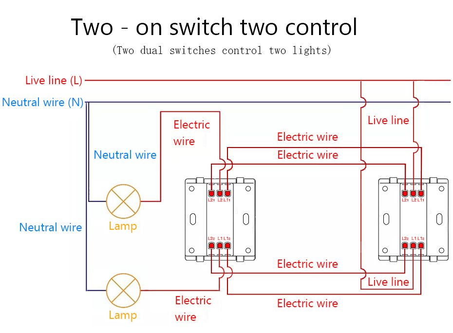 Glass  Light Switch, Power Switch, 2Gang/2Way Wall Switch.