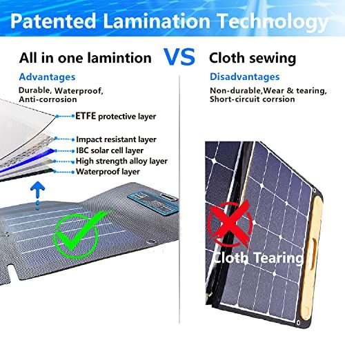 Nicesolar Foldable Solar Panel 100W For Portable Power Stati