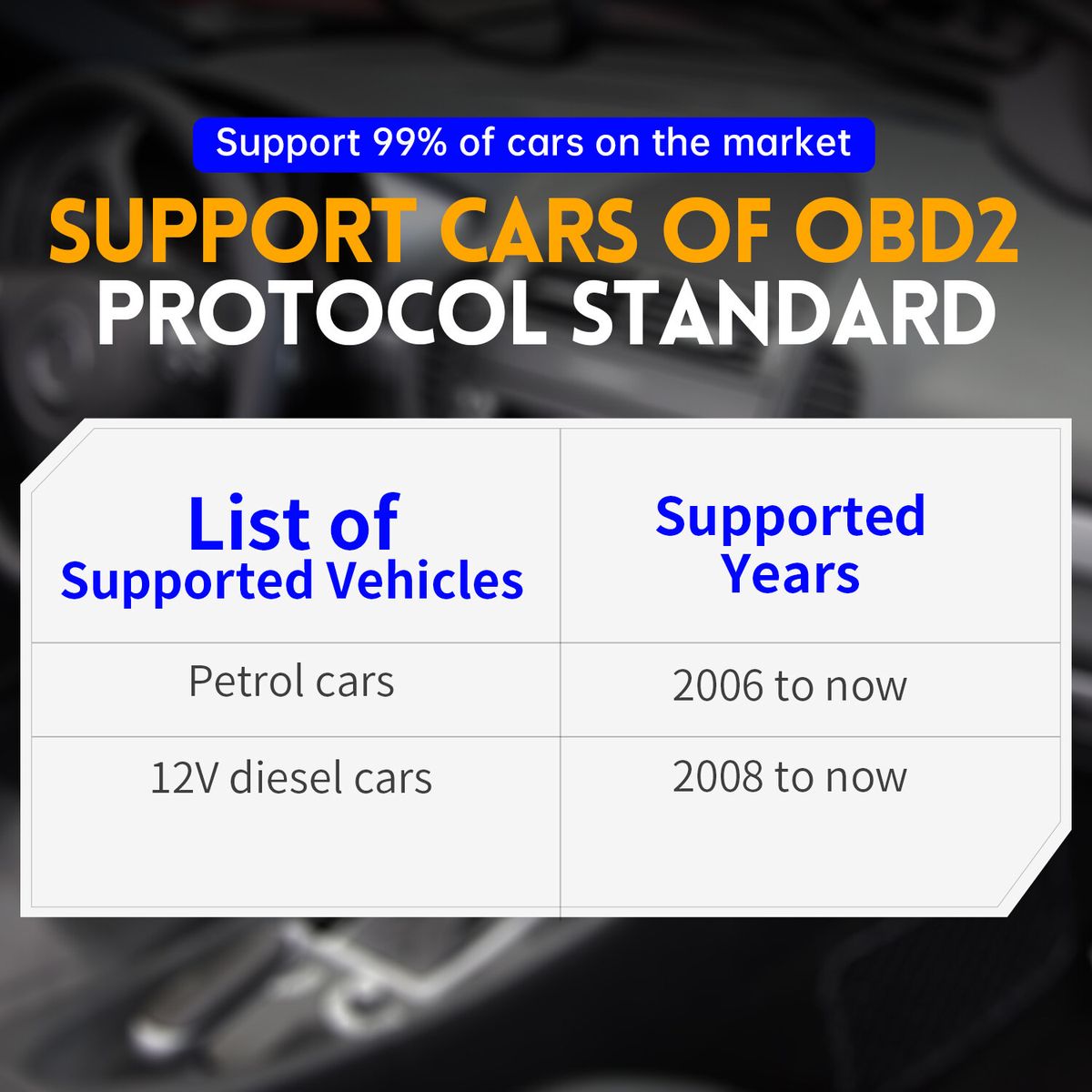 FNIRSI FD10 Car OBD2 Scanner Code Reader Clear Error OBD