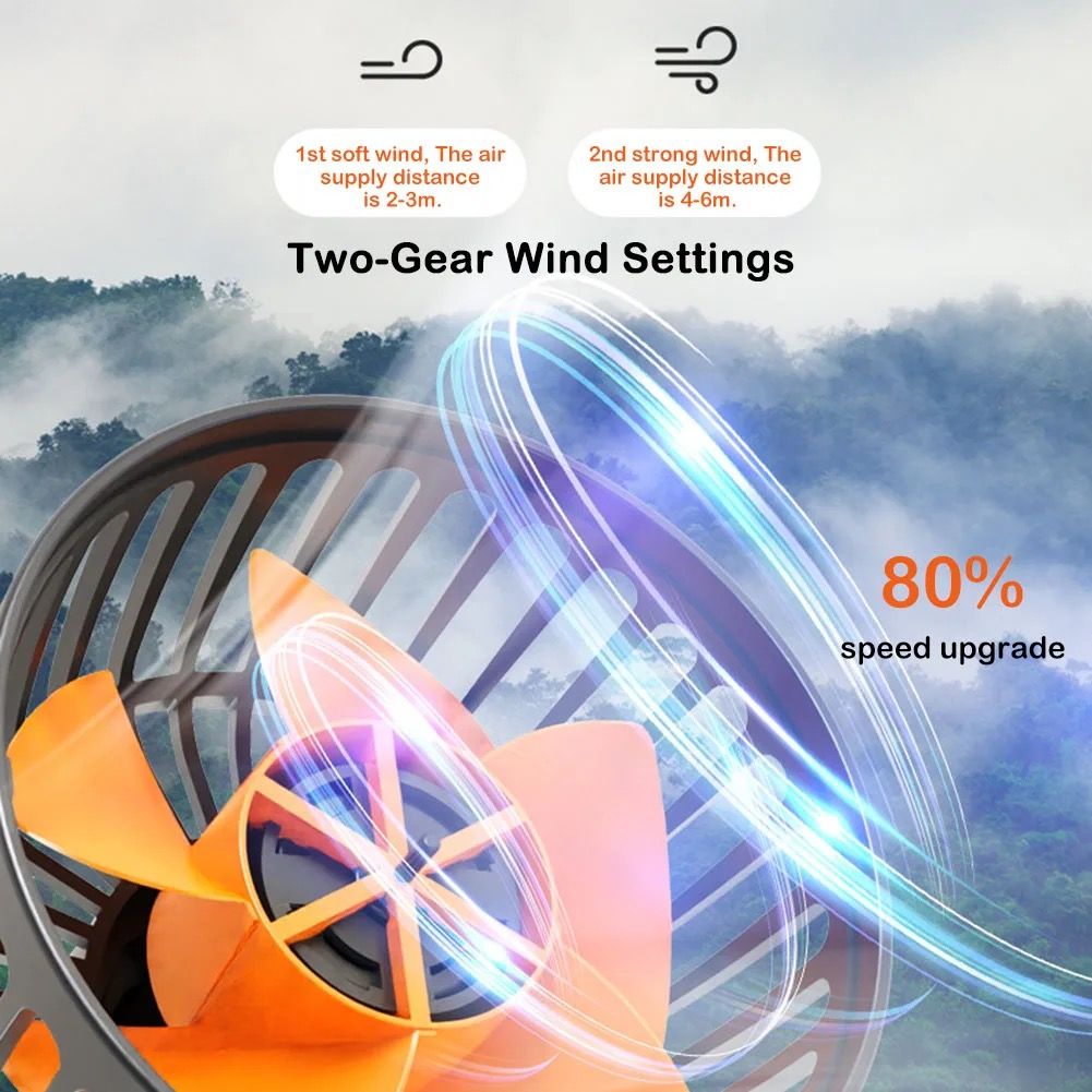12v Car Cooling Fan Triple Head 2 Speed Adjustable