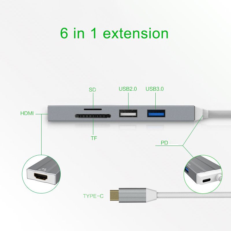 USB-C HUB,Adapter 6 In 1