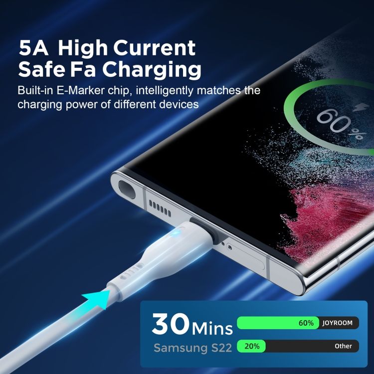 USB-C / Type-C To USB-C / Type-C Data Cable, Length:2m