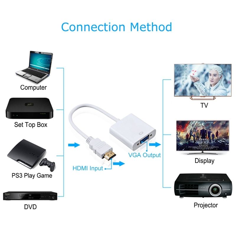 24cm Full HD 1080P HDMI To VGA + Audio Output Cable For Computer / DVD / Digital Set-top Box / Laptop / Mobile Phone / Media Player(Black)