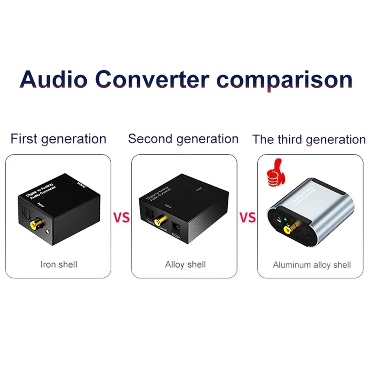 Amplifier Coaxial Toslink Digital to Analog Audio Converter Sliver Gray