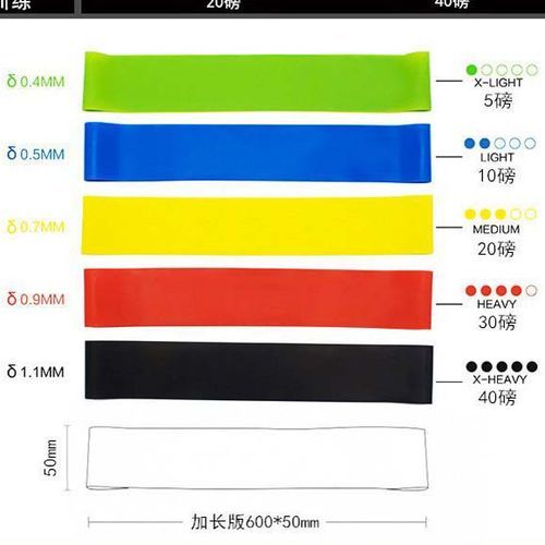 5pcs TPE Resistance Loop Exercise Bands With Carry Bag
