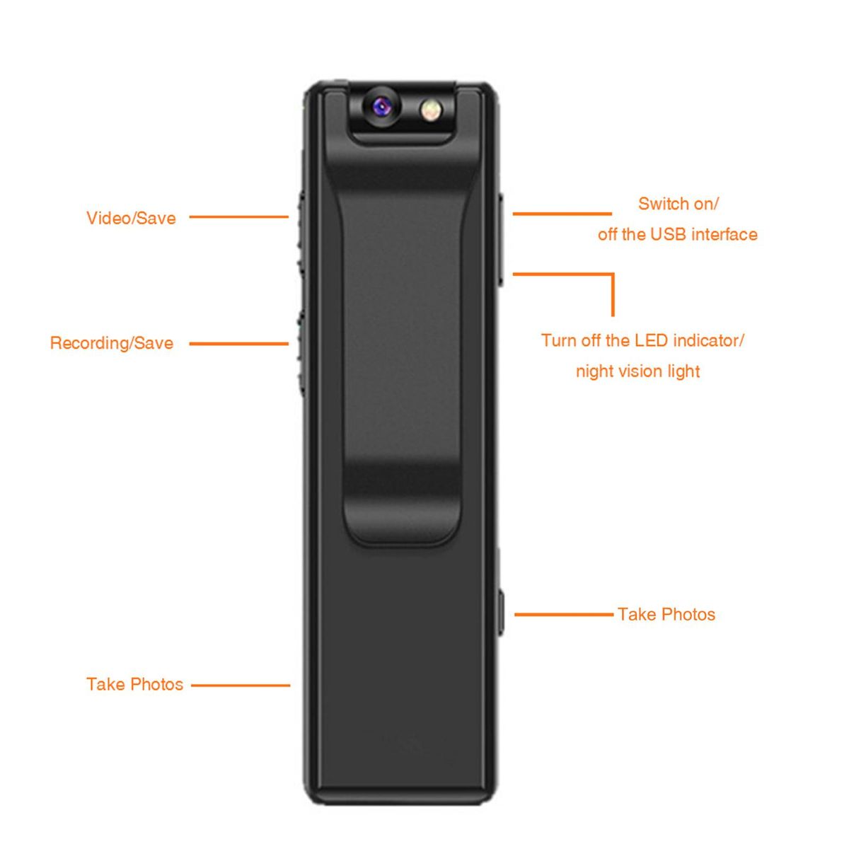 Mini Magnetic Camera HD 1920*1080 Portable LED Indicator Video Camera Wireless USB Security Camera for Indoor Outdoor Home Office