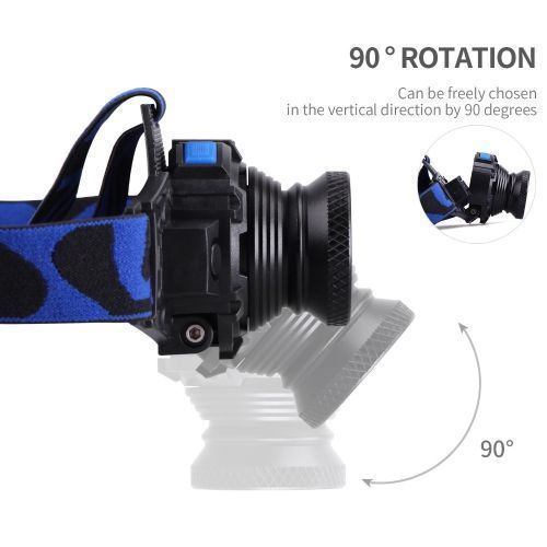 Rechargeable LED Headlight Headlamp Hiking Camping