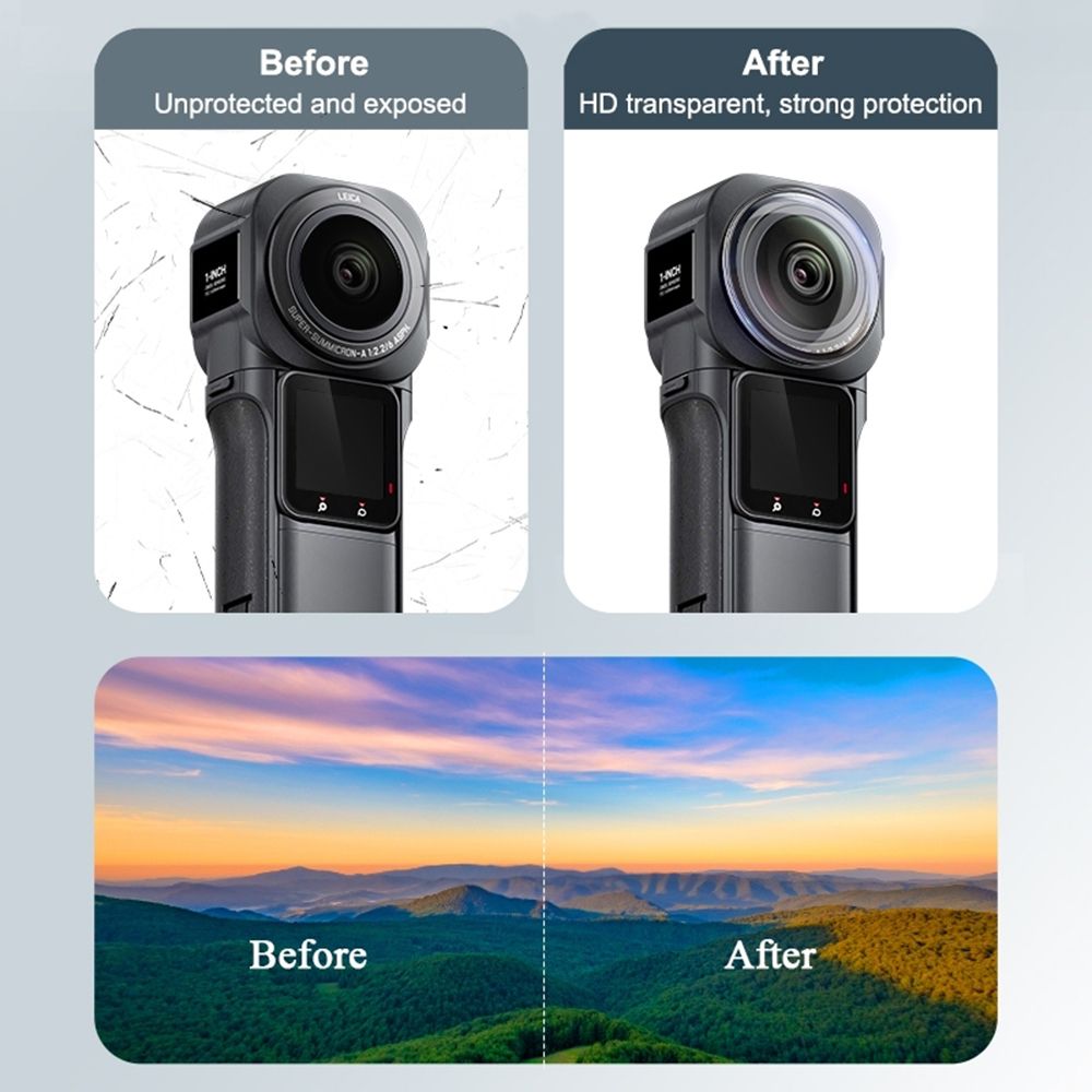 2pcs Panoramic Camera Lens Guards Lens Protective Cover
