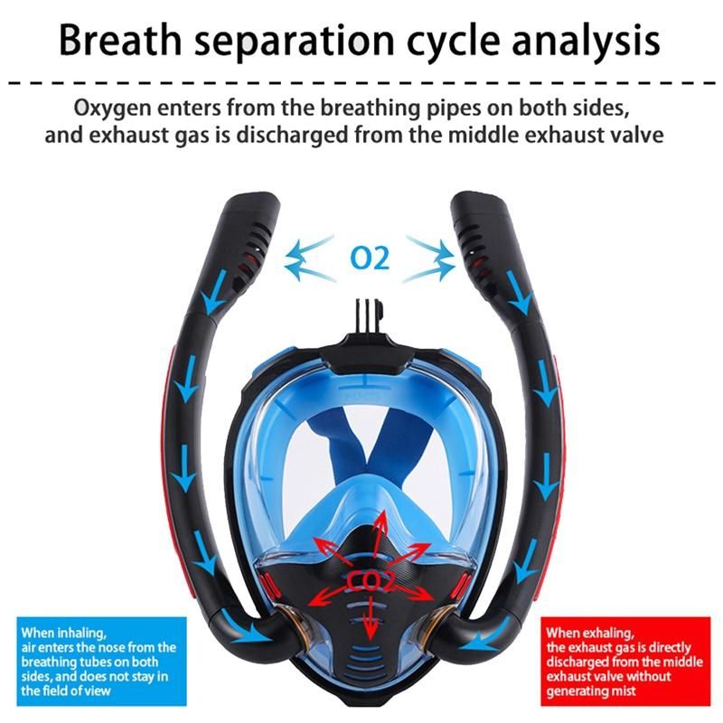 Snorkeling Mask Double Tube Silicone Diving Mask Adult Swimming Mask Diving Goggles Underwater Breathing Mask-C