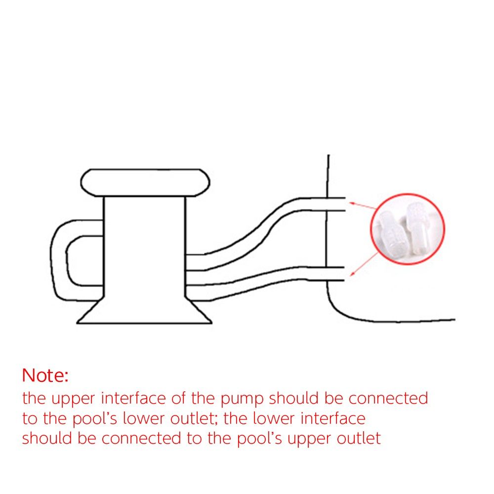 Pool Filter Pump Electric Swimming Pool Clear Cartridge