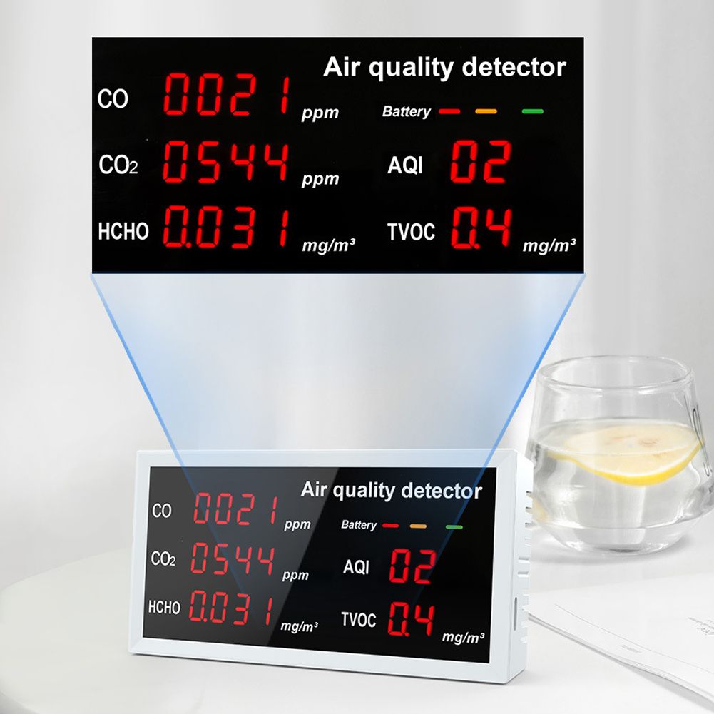 5 In 1 Multifunctional Detector LED Display CO CO2 HCHO TVOC