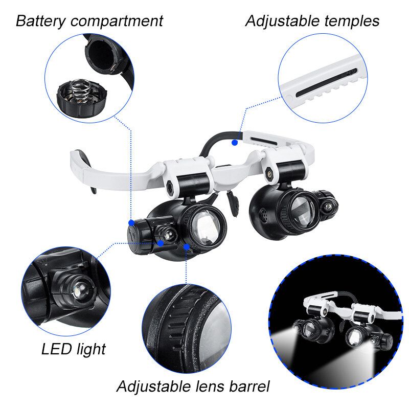 Magnifier Magnifying Eyes Loupe Jeweler Watch Repair Dual LED Light Lens