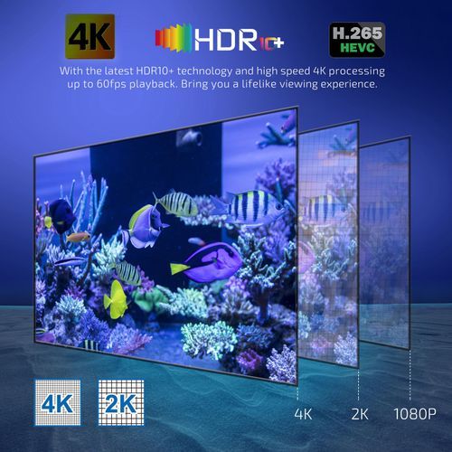 X98Q UHD 4K Android11.0 Smart TV Box 2G+16G Amlogic S905W2 Media Player