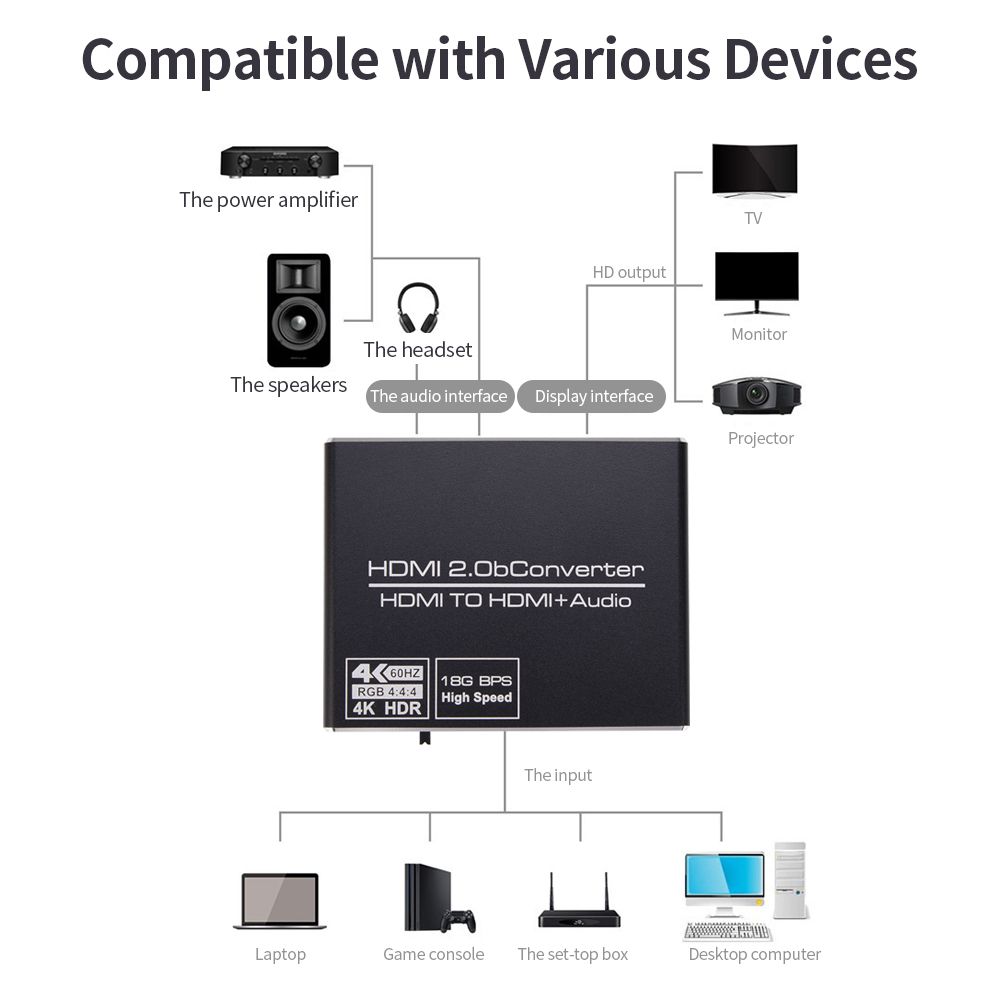 HD 4K Audio Extractor 4K HD Image Quality Stereo Sound
