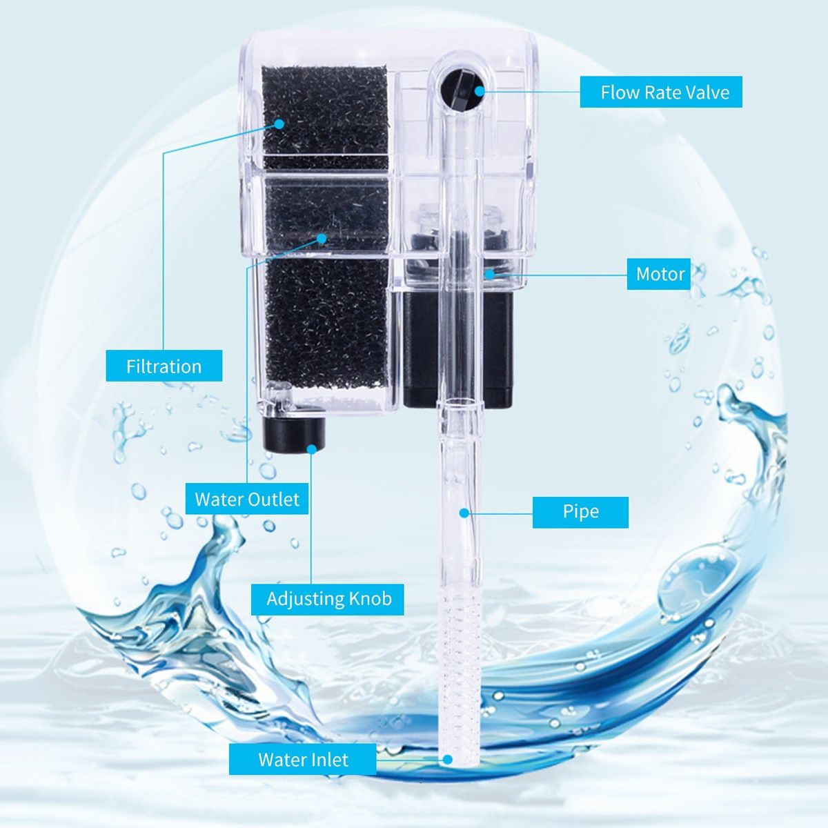 3W 300L/H Waterfall Oxygen Pump Hang On Filtration Internal