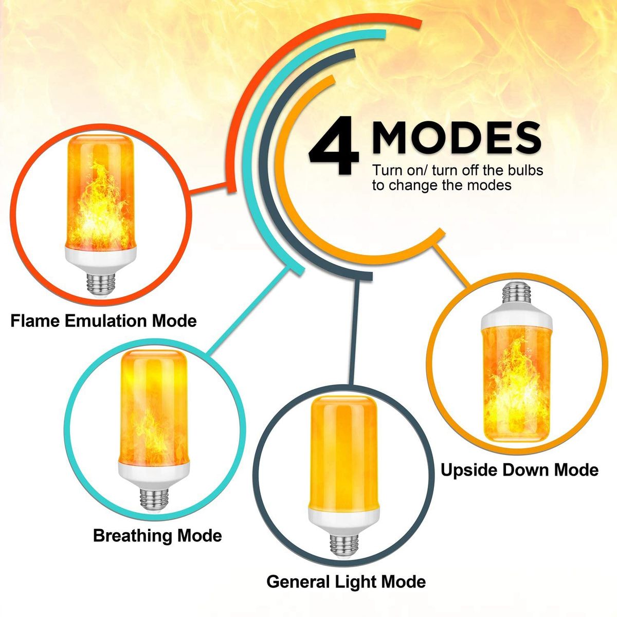 LED Flame Effect Light Bulb E27,Decorative Fire Lights