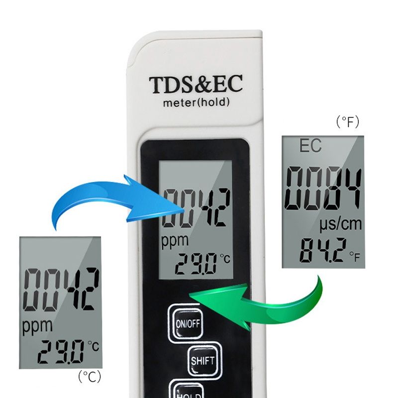 Backlight Model TDS & EC Water Quality Test Pen Backlight Model (White)