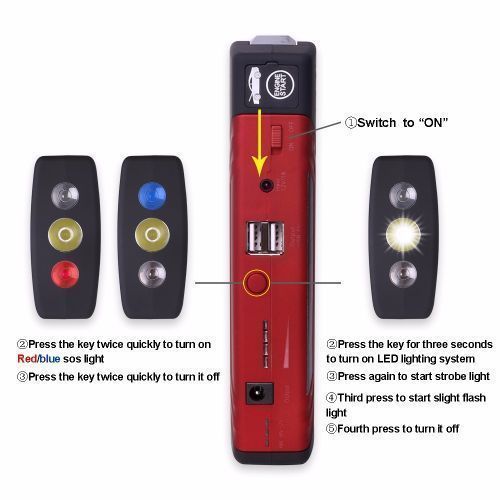 Multi-Function Car Jump Starter With Tyre Inflator- 50800mAh