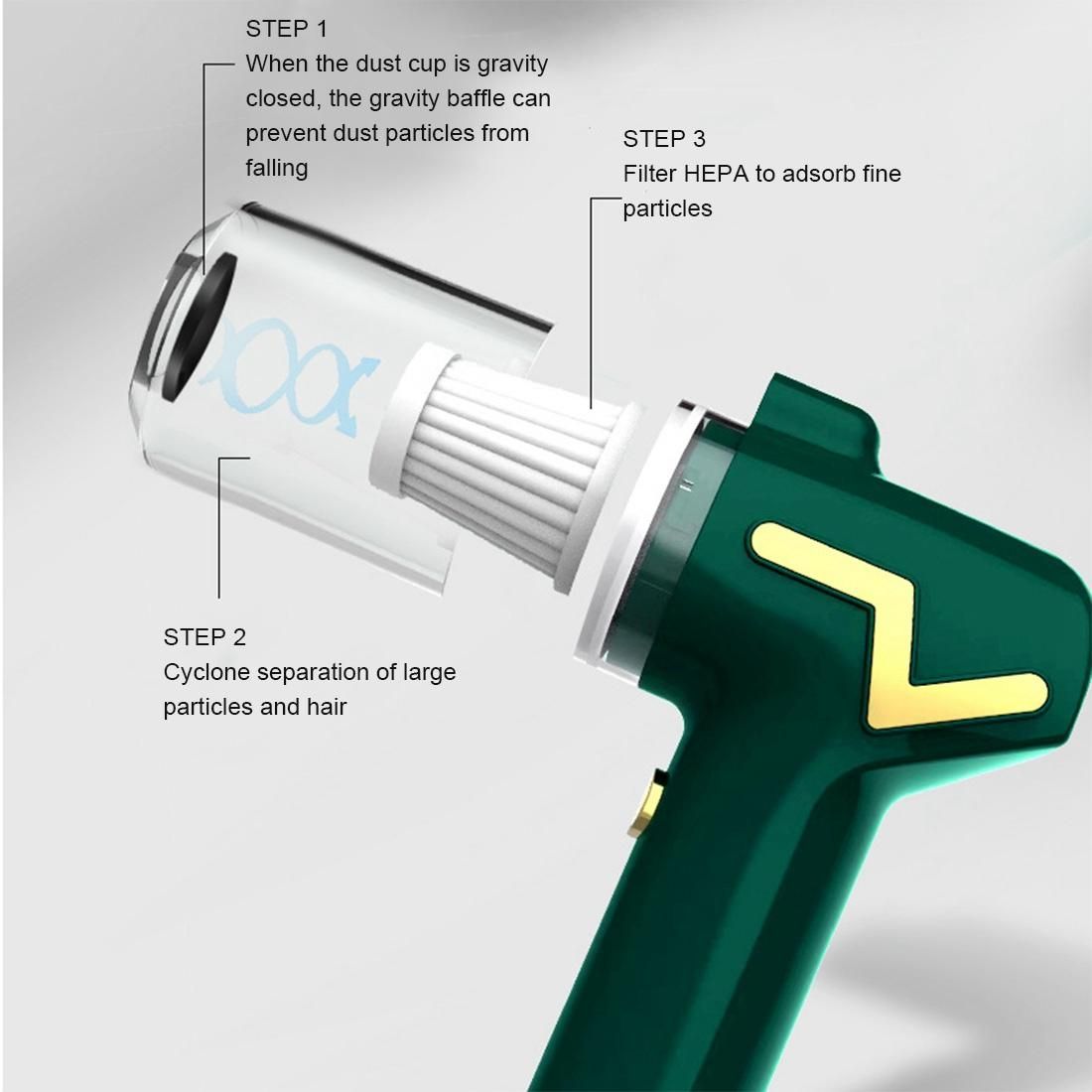 Bed Vacuum Cleaner Removing Tick Mites Mattress