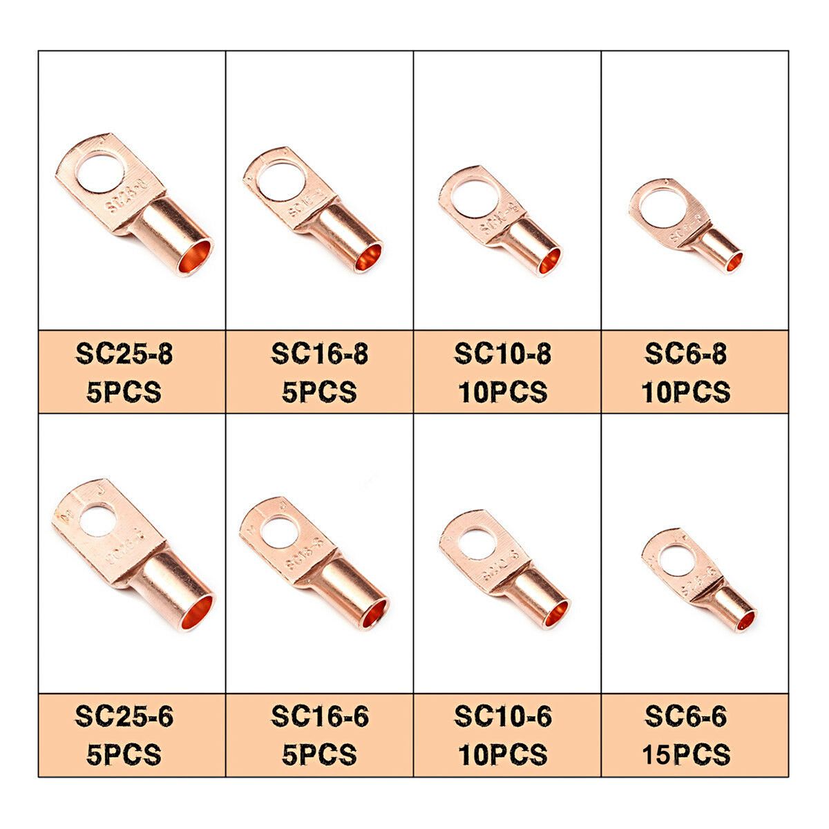 125PCS/Box Assorted Wire Lugs Kit Includes 65PCS Copper Ring