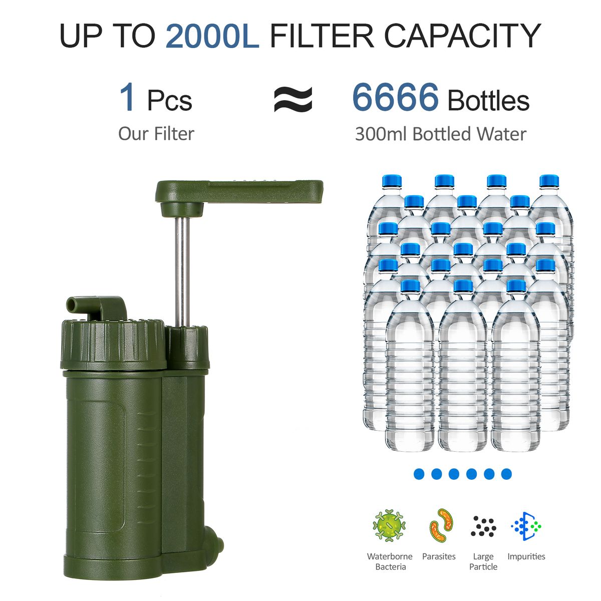 Outdoor Water Filtration System Water Purifier Water Filter