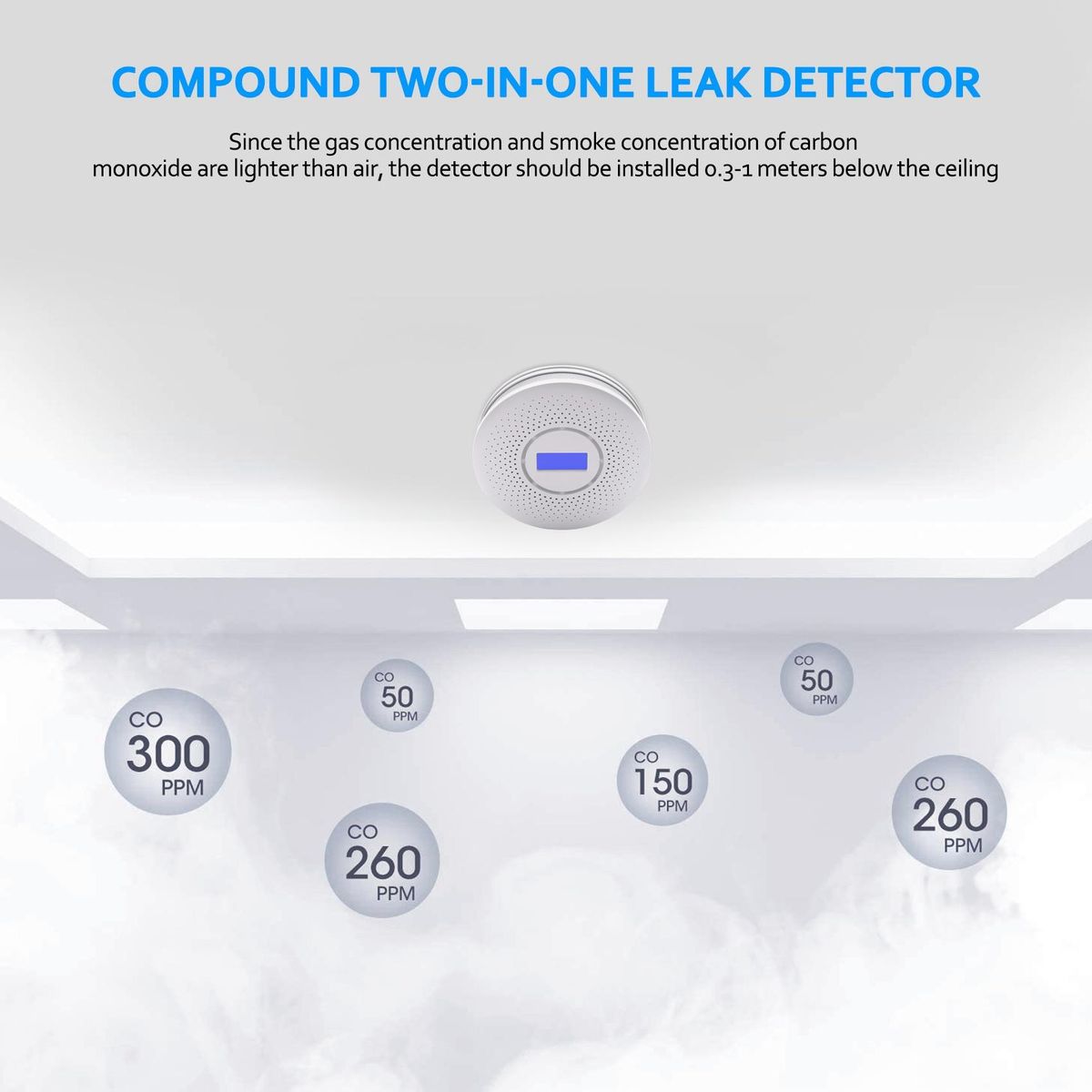 Combination Smoke & Carbon Monoxide Alarm Detector Dual
