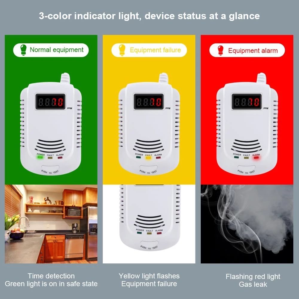 Home Standalone Plug-In Combustible Gas Detector LPG LNG Coal Natural Gas Leak Alarm Sensor Voice Warning Alarm Sensor