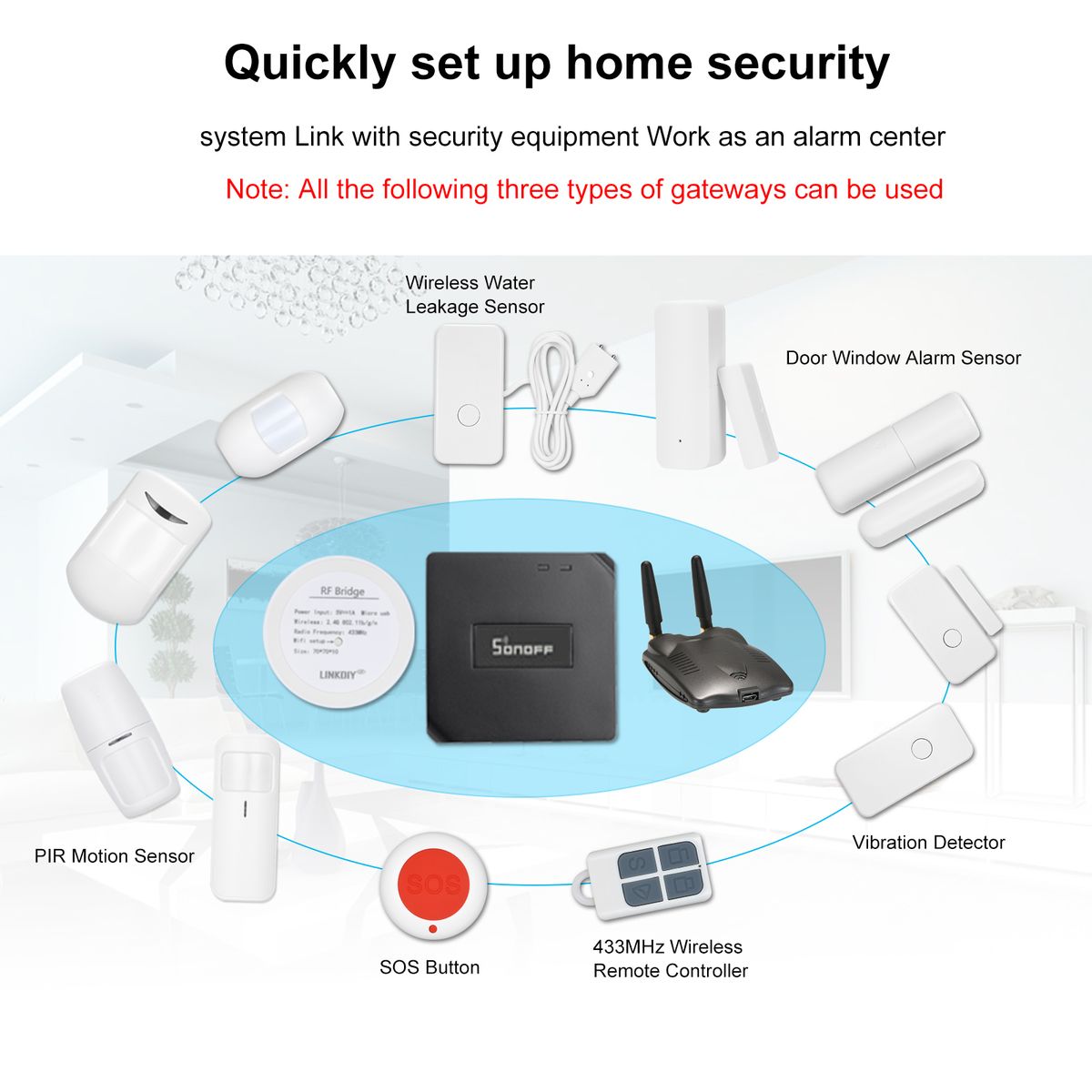 EWeLink 433MHz Wireless Water Leakage Sensor Water Leaks