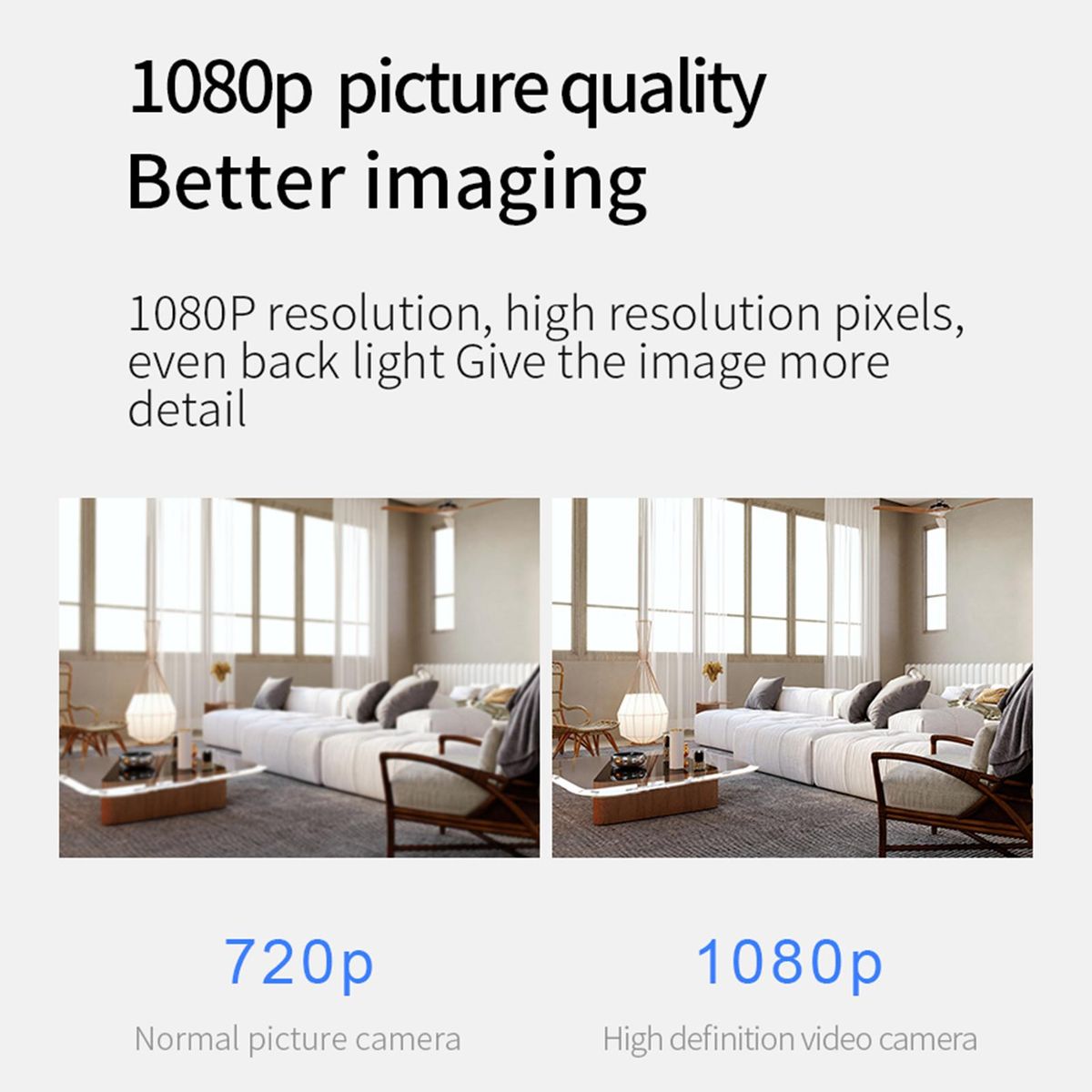 Smart Security Camera 1080P Home Multifunctional Camera with Function Night Vision Support for 4-64GB Storage APP: iWFCam