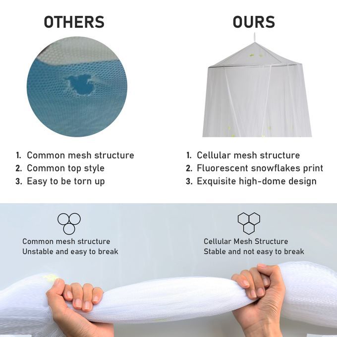 Bed Canopy Anti-mosquito Net With Snowflakes Glow In Dark
