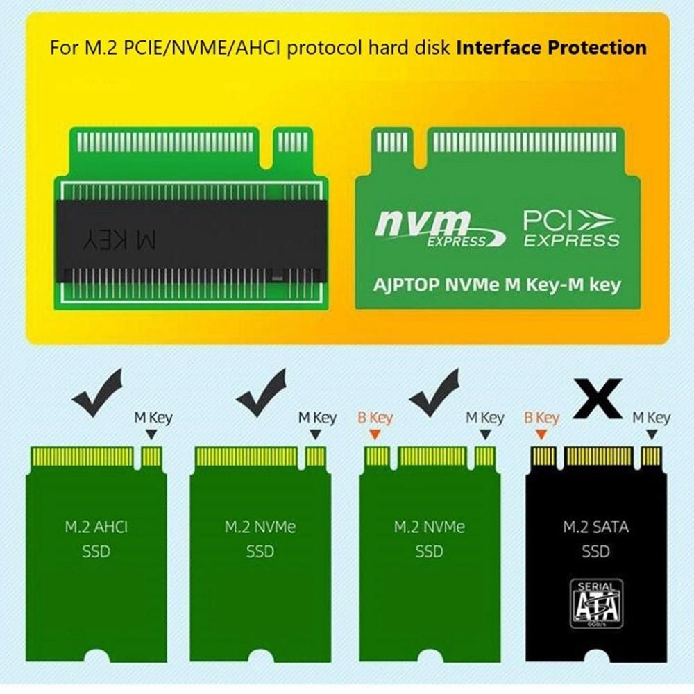 M.2 SSD Test Extension Protection Hard Drive Adapter Card