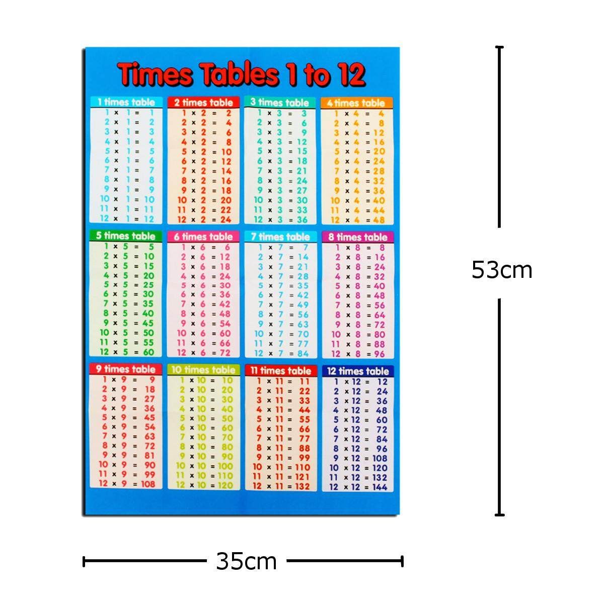 Laminated Educational Times Tables Mathematics Children Kids Wall Chart Poster For Office School Education Supply