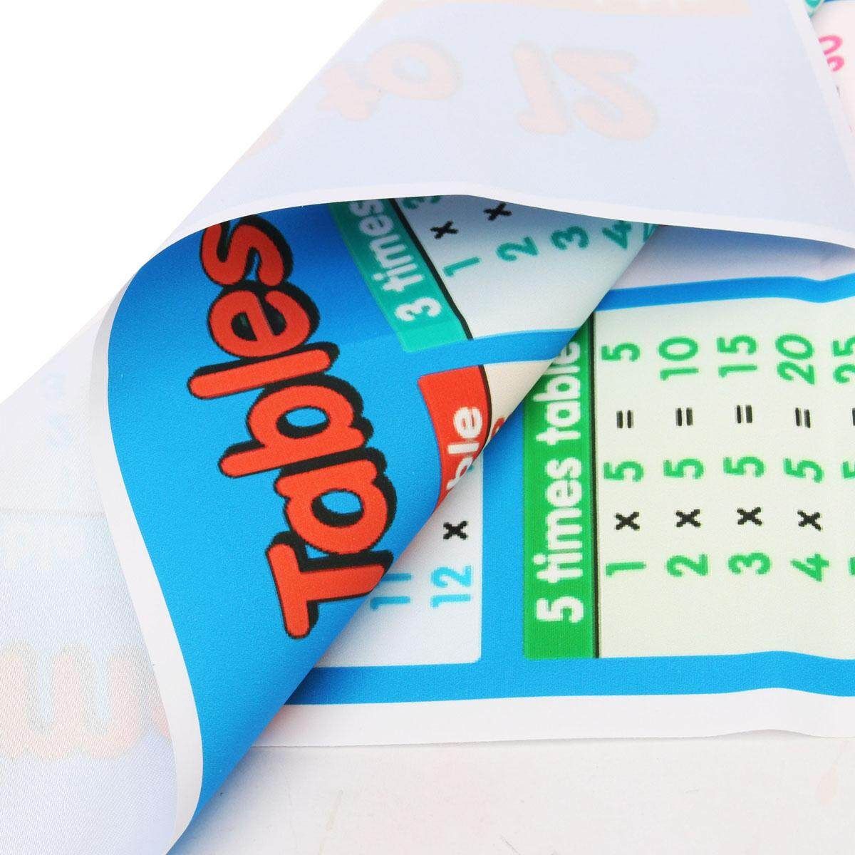 Laminated Educational Times Tables Mathematics Children Kids Wall Chart Poster For Office School Education Supply