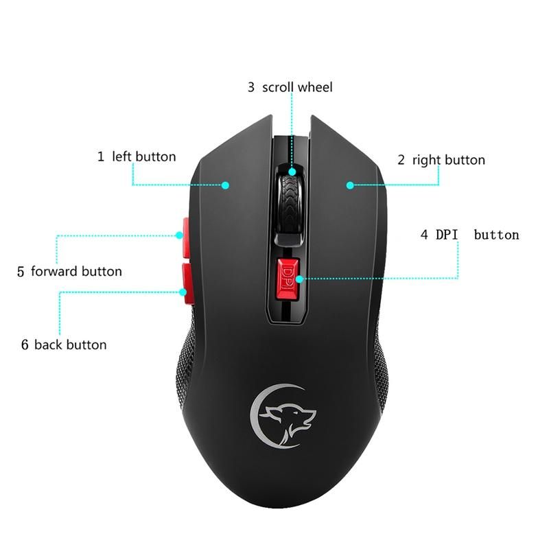 Anti Slip Soft Wrist Support Game Mouse Mat Square Pad For