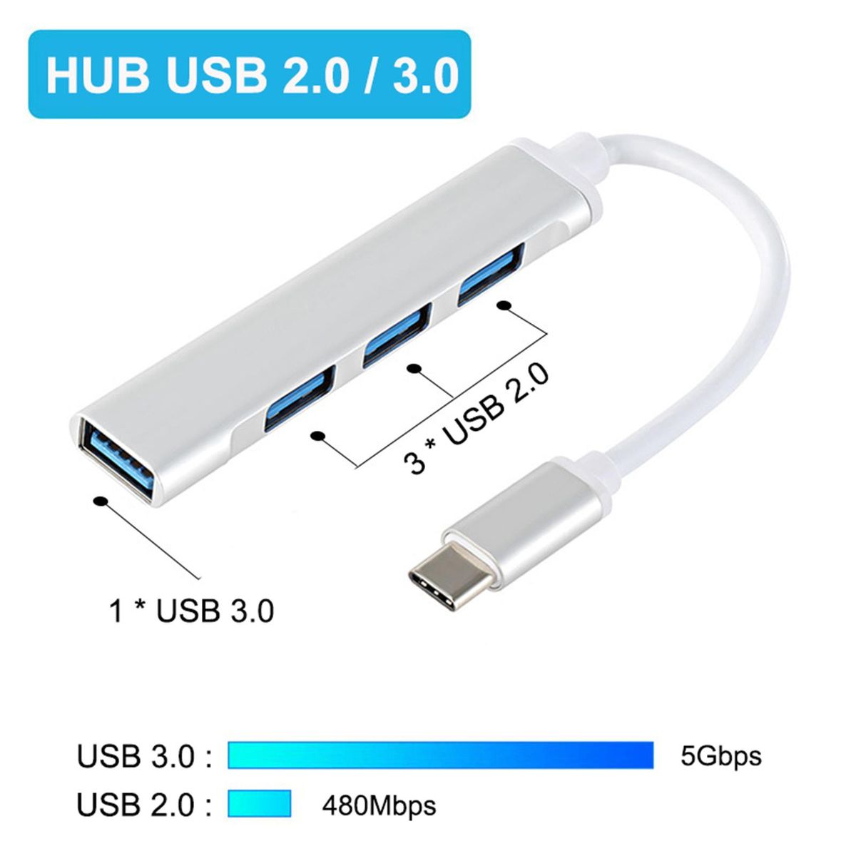 4-in-1 USB C Hub Multi-function Type C Docking Station with USB3.0*1+USB2.0*3 for Laptops Tablets Smartphones with Type C Port