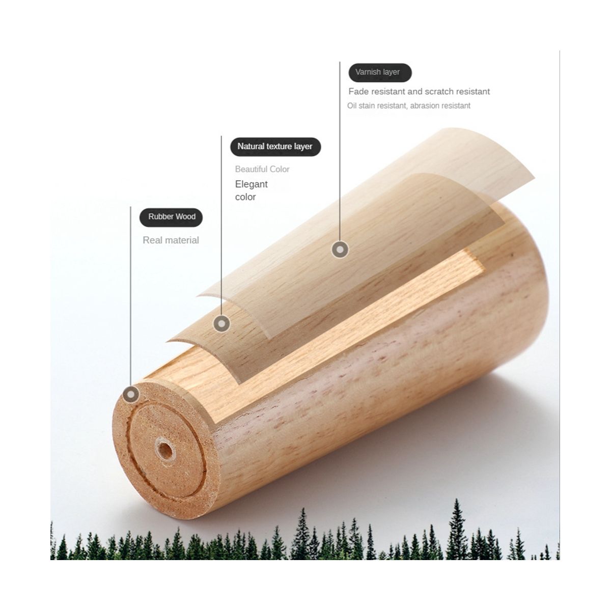 Wood 4 Inch Furniture Legs 4 Round Solid Mid Couch Feet Repment Legs for Sofa Dresser Cabinet Bed Home DIY