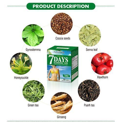 Two Packs Of 7days Slimming Tea