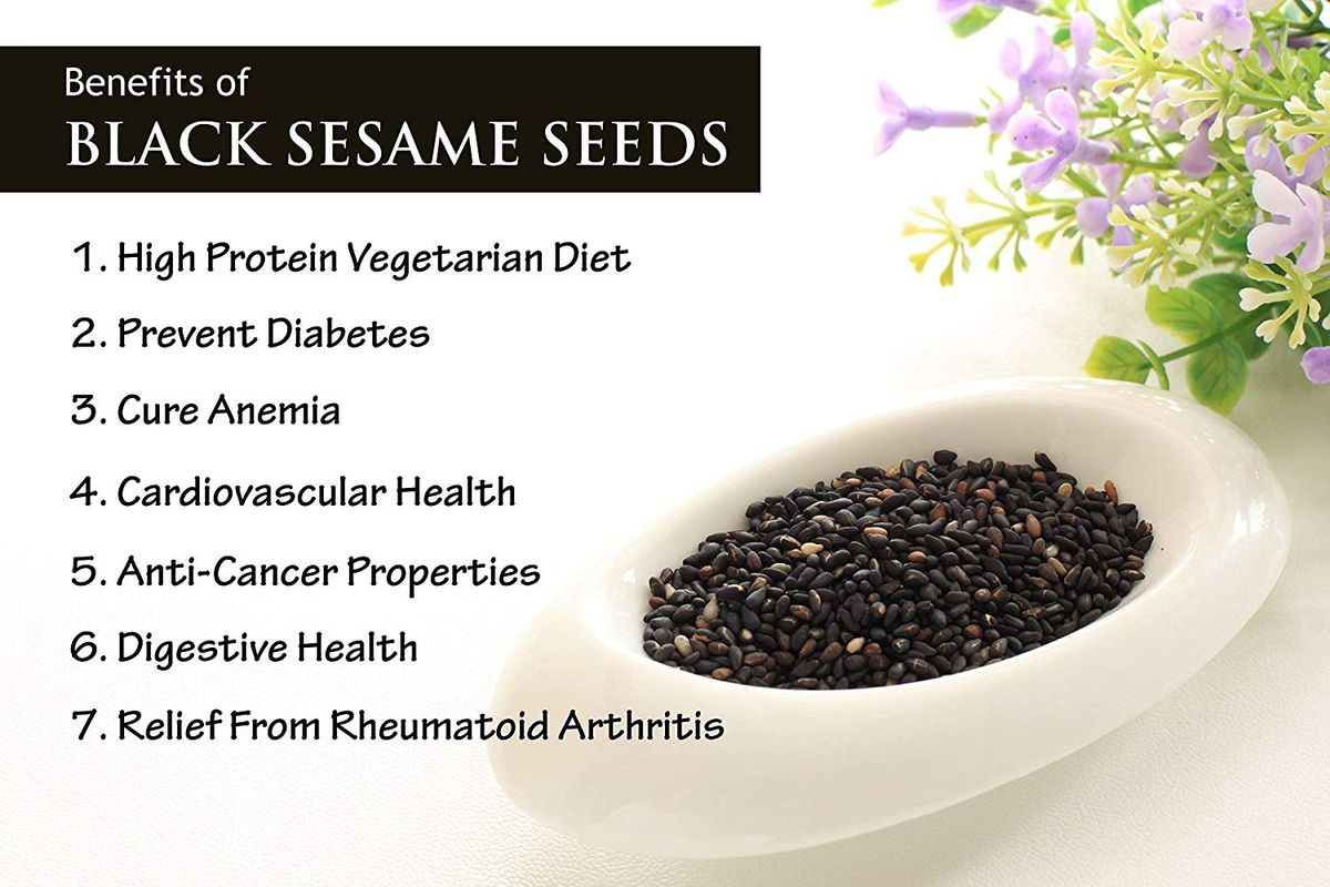 Black Sesame Seeds -100g