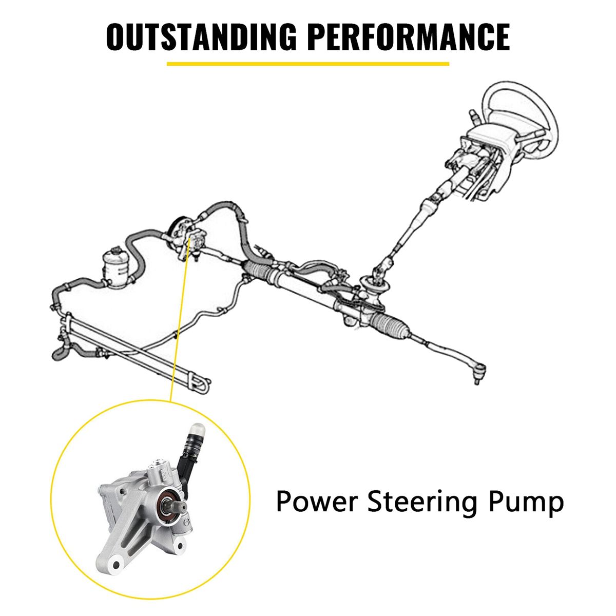Power Steering Pump for 2003-2013 Odyssey 05-10 03-13 56110-RGL-A03  56110-PVJ-A01