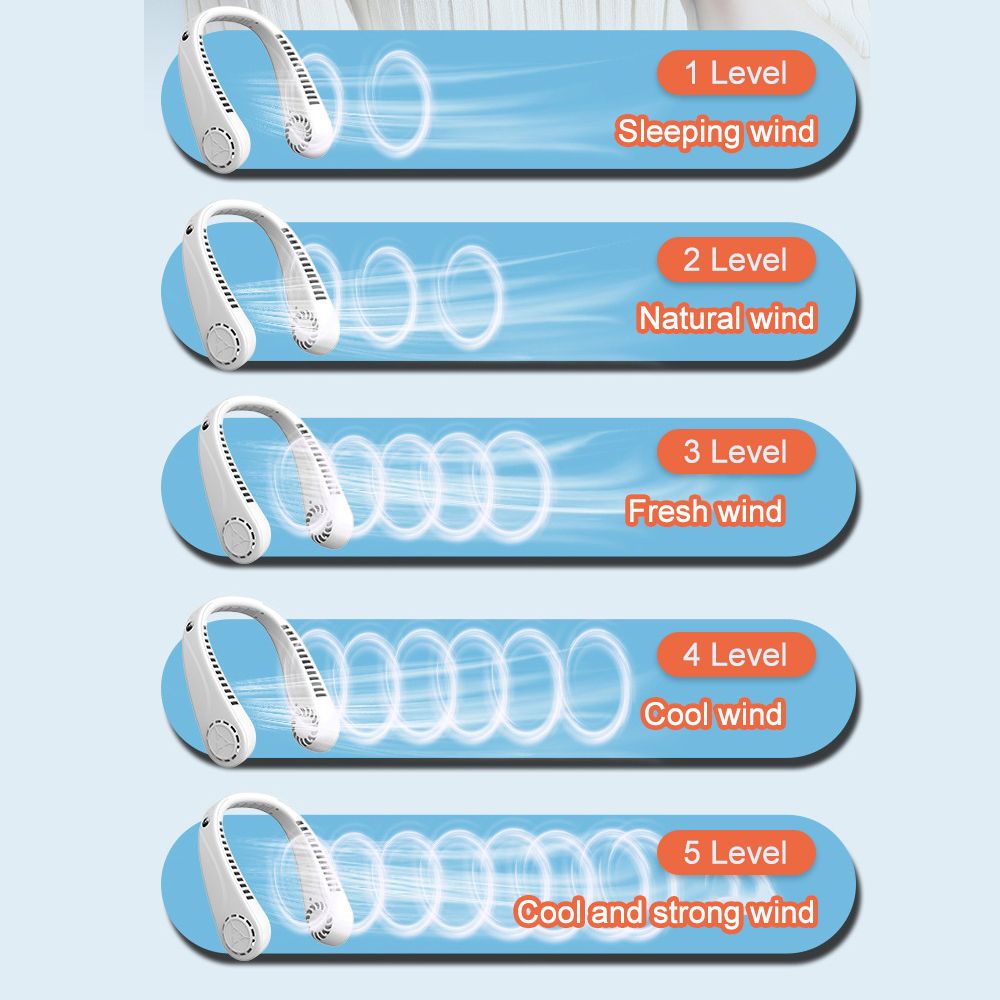 Portable Neck Fan Hands Free Leafless Fan 1200 MAh Battery