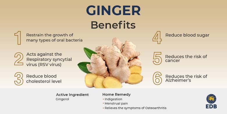 Ginger Powder -250g