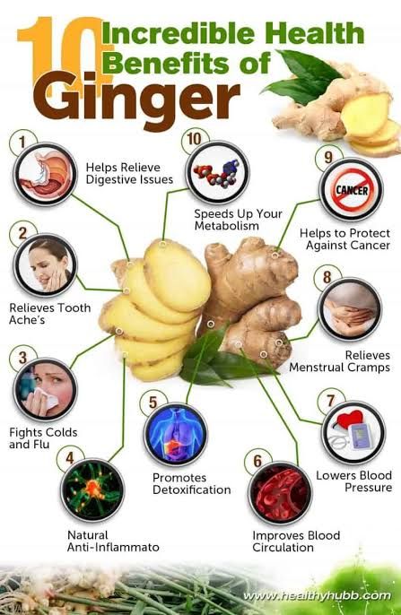 Ginger Powder -250g