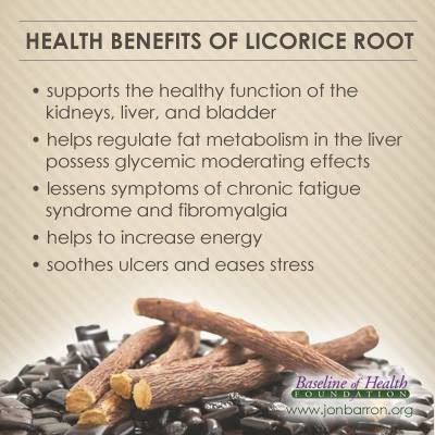 Licorice Root Powder - 250g