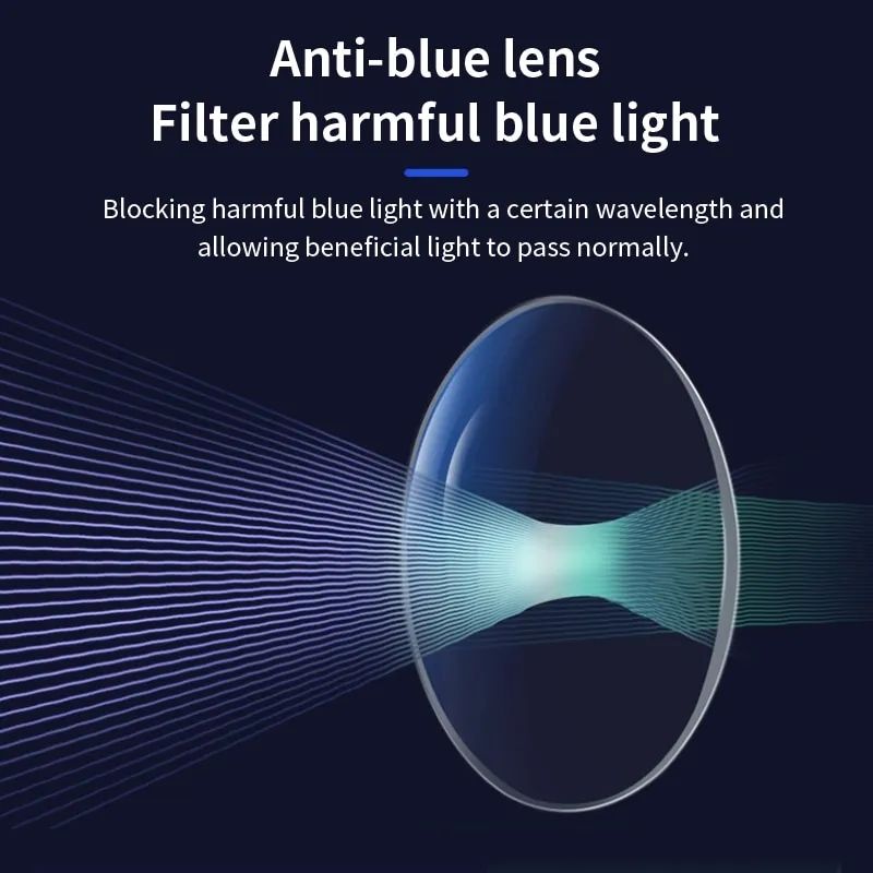 High Transparent Unisex Computer Frame Anti Blue Glasses