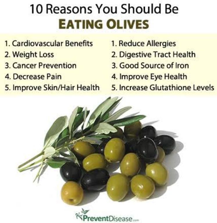 Spanish Green Olives Seed