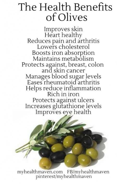 Spanish Green Olives Seed