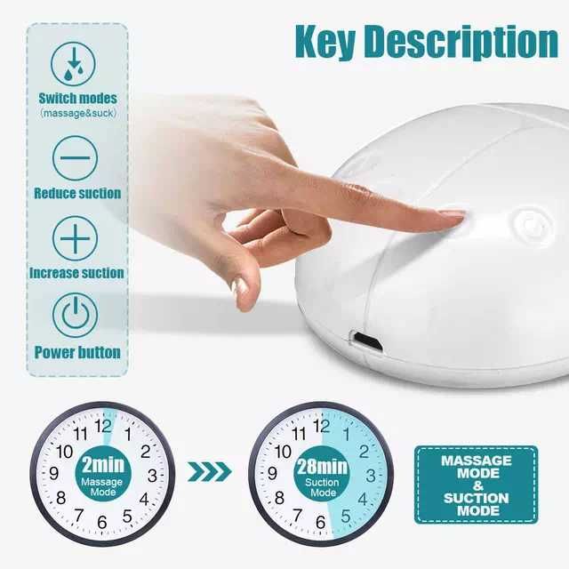 Double Electric Breast Milk Extractor For Baby Feeding - BPA Free